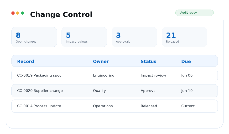 Change Control TrackerQMS module preview