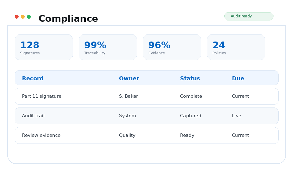 Compliance TrackerQMS module preview