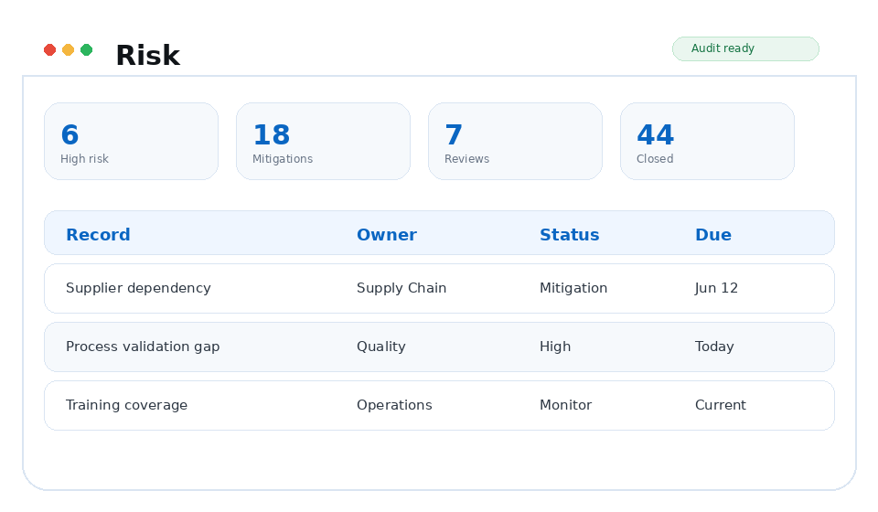 Risk TrackerQMS module preview