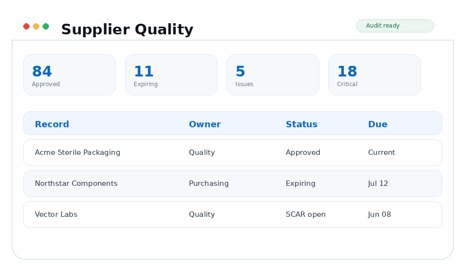 Supplier Quality TrackerQMS module preview